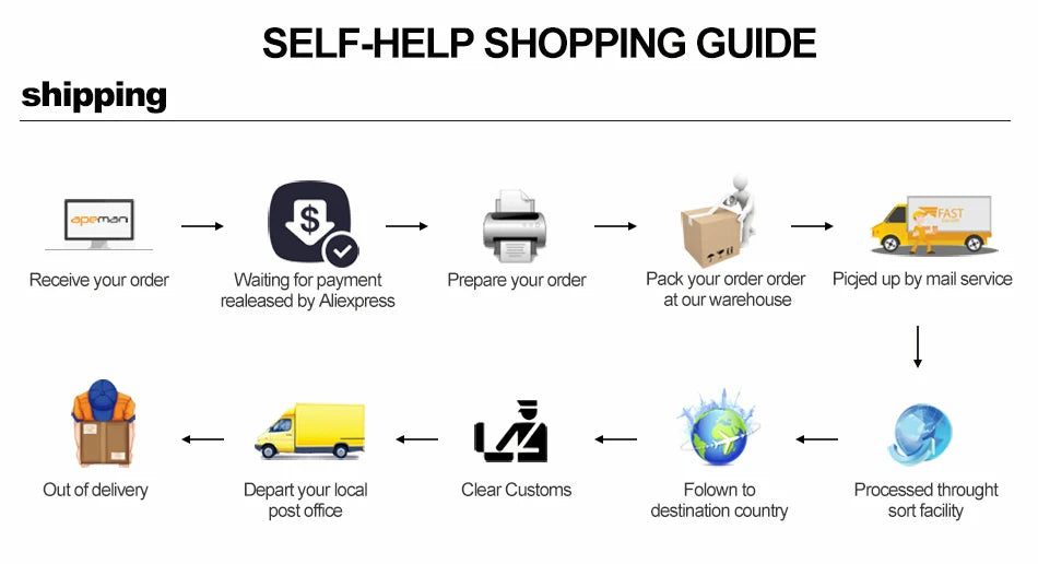 Sudadera Capucha Cremallera Hombre